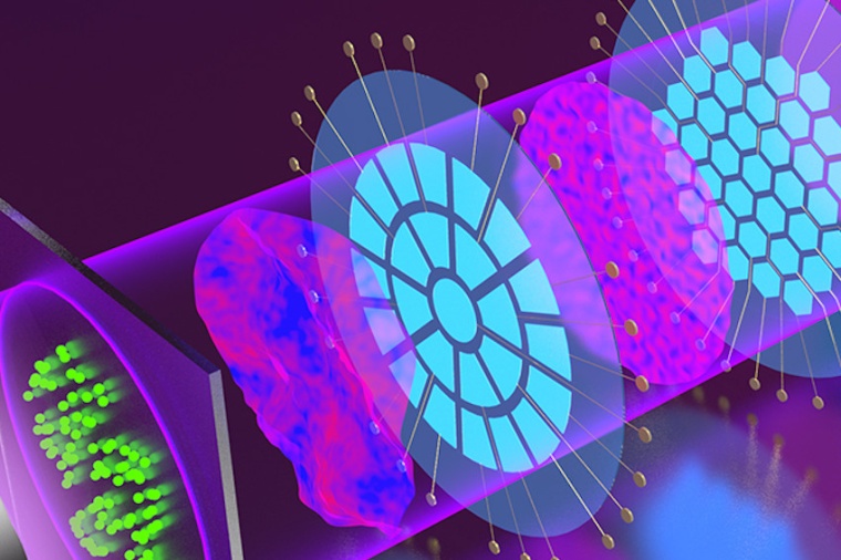 Cascading optofluidic phase modulators for performance enhance­ment in...