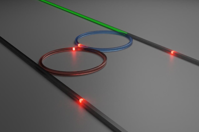 Gear solitons in a photonic dimer. (Source: A. Tikan, EPFL)
