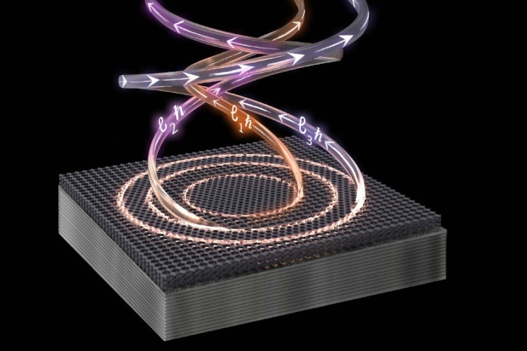 Illustration of the emission of discrete twisting laser beams from antennas...