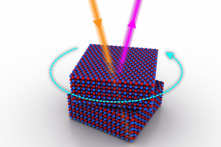 Two slabs of boron nitride crystals are dynamically twisted with respect to...