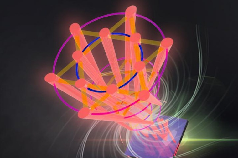 Illustration of an ultra-degree-of-freedom structured vector beam. (Source: Y....