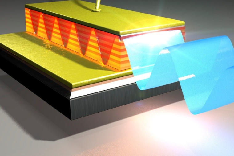 Illustration of a THz QCL as a nonlinear mmWave source, where mmWaves are...