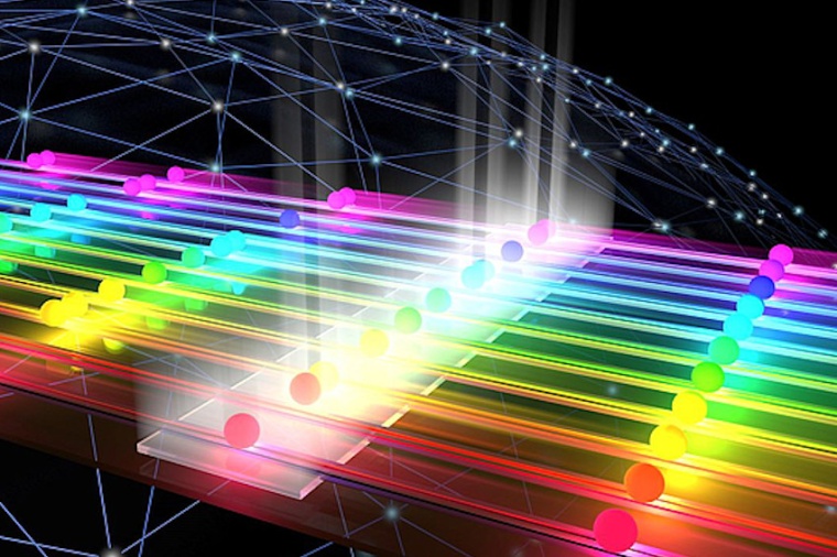Illustration of a quantum mechanical interference, the Hong-Ou-Mandel effect:...