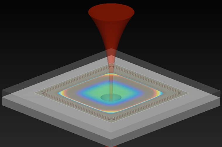 Illustration of an opto­mechanical accelero­meter, which uses light to...