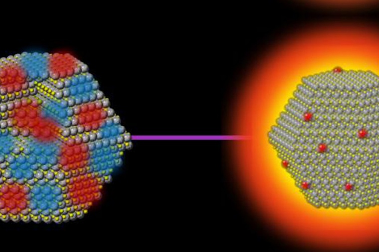 First atomic-scale observations of how quantum dots lose their light-producing...