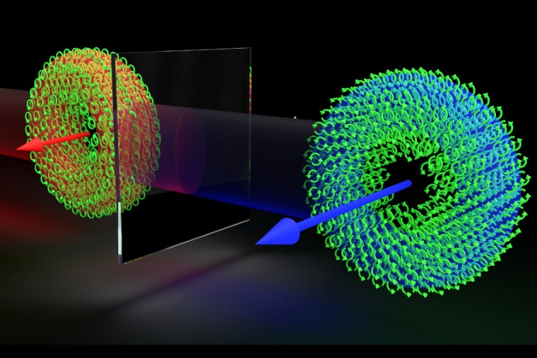 A spatio-temporal optical vortex pulse moving left through a nonlinear crystal...