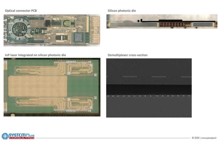 Intel silicon photonics transceivers (Source: System Plus Consulting)