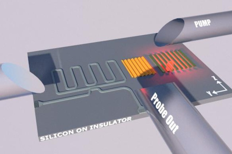Schematic illustra­tion of a surface-acoustic, micro­wave-photonic filter...