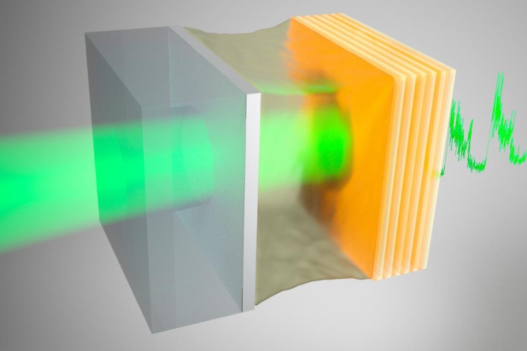 Two mirrors with a drop of oil in between form a non-linear optical cavity, in...