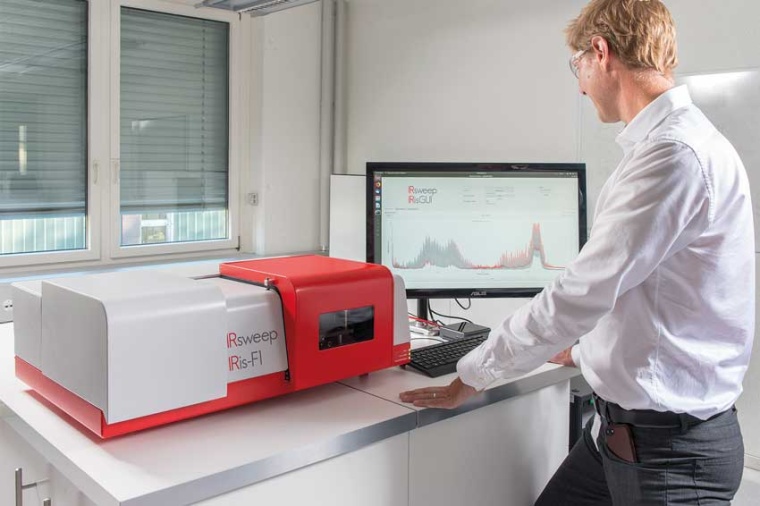 IRsweep focuses on the development of applications in mid-IR absorption...