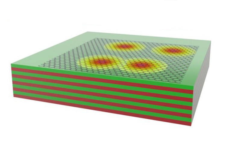 Schematic of the optical micro­cavity with 2D semi­conductor. The nonlinear...