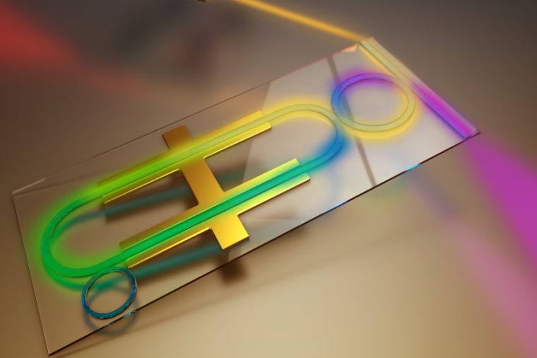 Coupled resonators: a small ring resonator, a long oval racetrack resonator and...