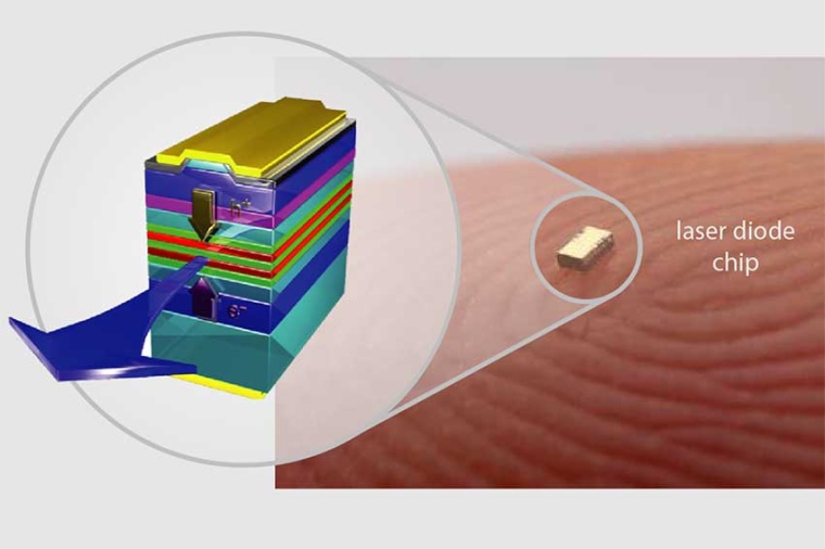 Structure of an edge-emitting UVC laser diode (Source: TU Berlin, Kremzow /...