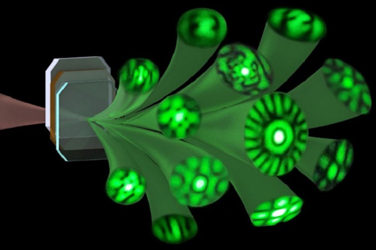 Intracavity nonlinear frequency conversion of transverse mode locking states...