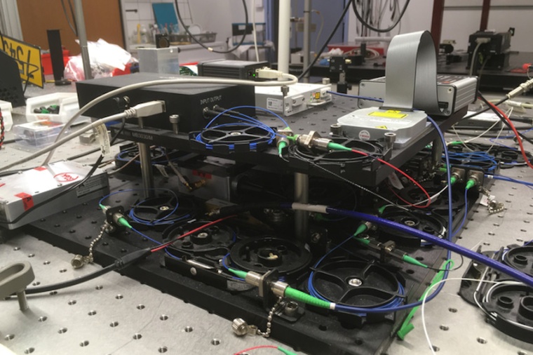 A new analog photonic correlator can be used to locate an object transmitting a...
