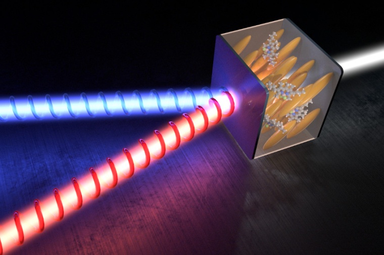 Obtained tunable microlaser emitting two beams: The beams are circularly...