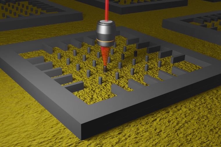 Illustration of an objective lens to test the light output from an array of...