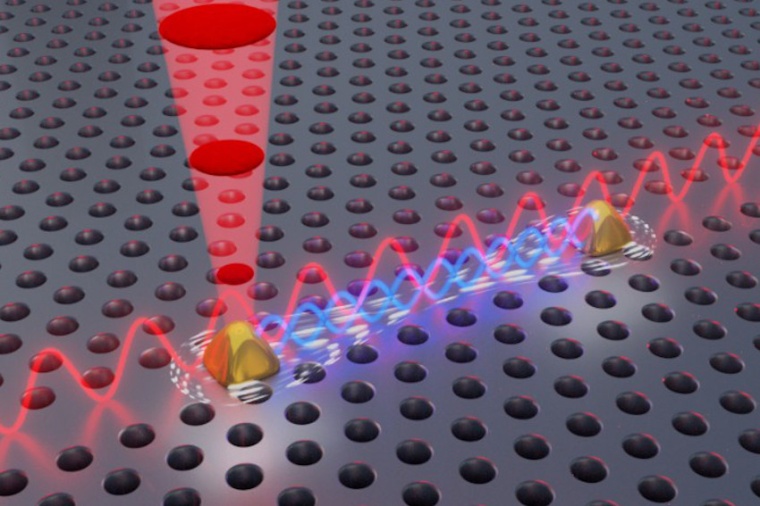 Illustration of two a chip comprising two entangled quantum light sources....