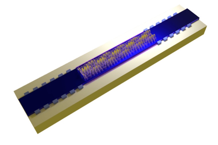 A visualization of a cascaded-mode resonator, where a supermode resonance is...