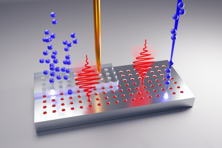 Controlled generation of single-photon emitters in silicon by broad-beam...