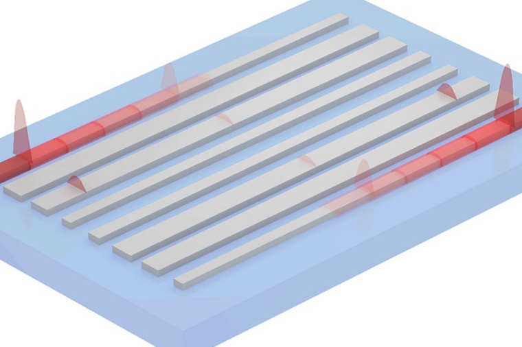 Manipulating topological edge states for optical channel switcher. (Source:...