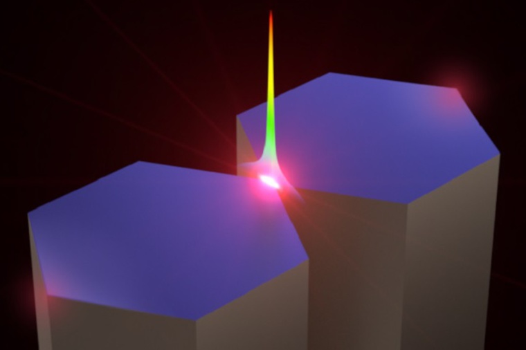 Light is extremely confined in a nanoslit in a coupled-nanowire-pair. (Source:...