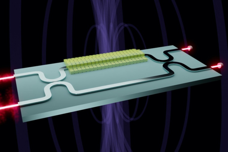 Illustration of a quantum magnetometer on a chip. (Source: B. Long)