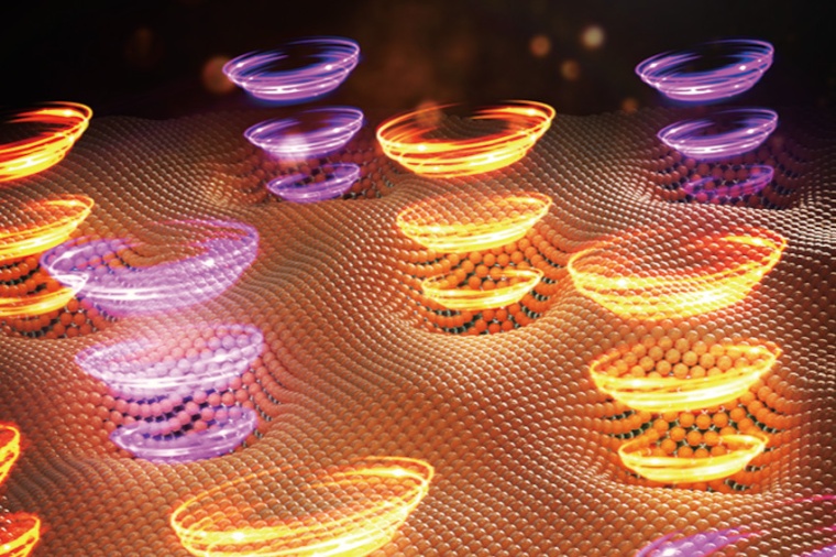 Formed within wells indented into the stack of two different layered materials,...