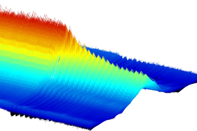 A new frequency comb setup can capture the moment-by-moment details of carbon...