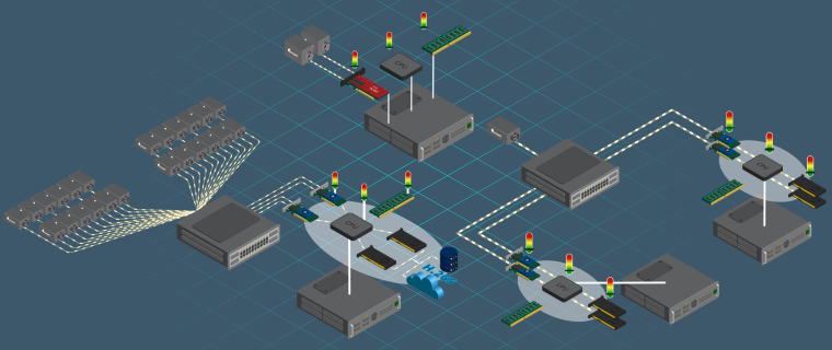 “In high-speed imaging applications where multiple 10GigE, 25GigE, or 100GigE...