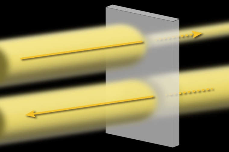 Illustration of the optical diode: The arrows indicate the direction in which...