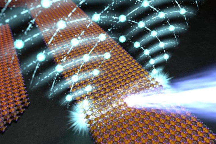 Illustration of perovskite waveguides with edge lasing effect. (Source: M....