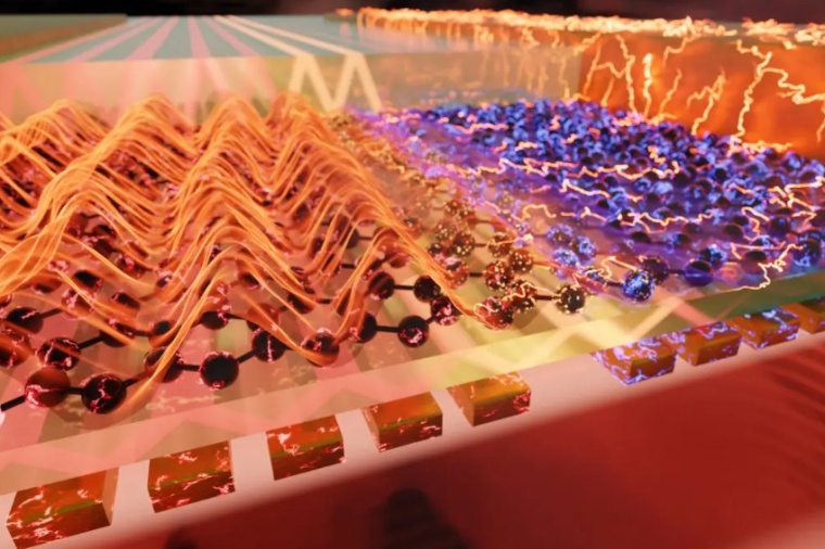 Illustration of the electrical spectroscopy on the polaritonic-based graphene...