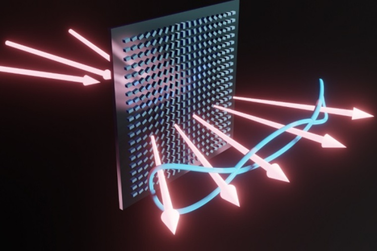 Illustration of multiphoton entanglement generation with a tiny metasurface....